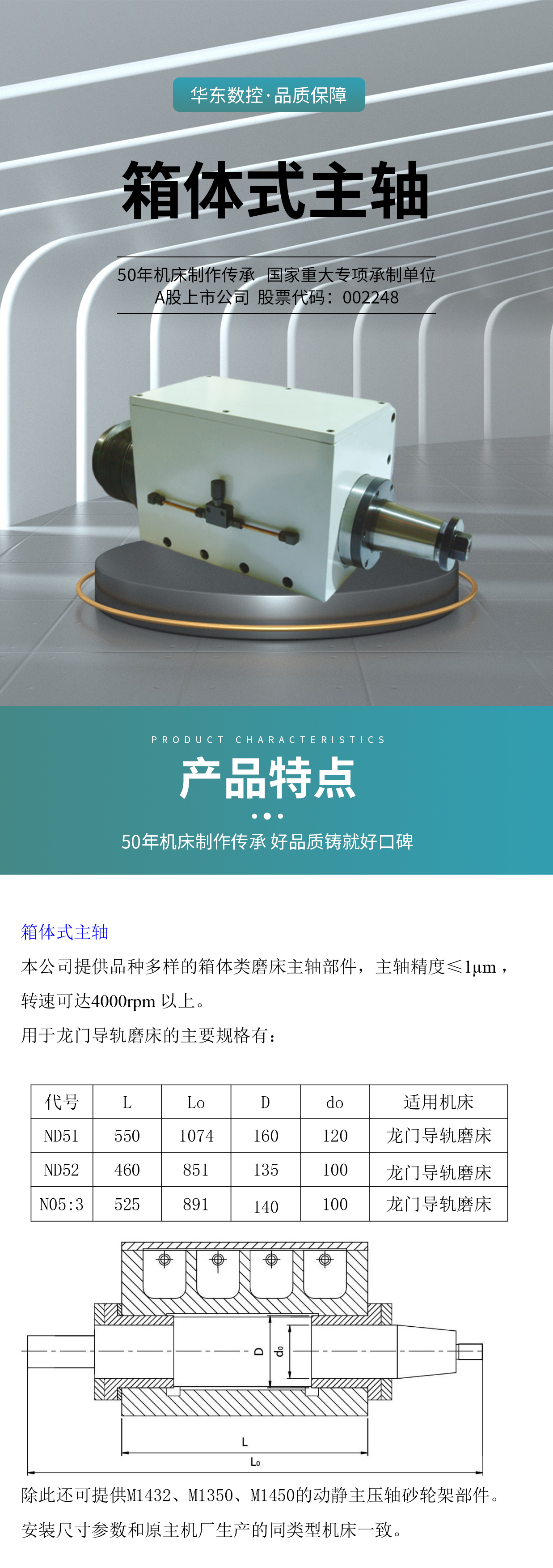 箱體式主軸(1).jpg